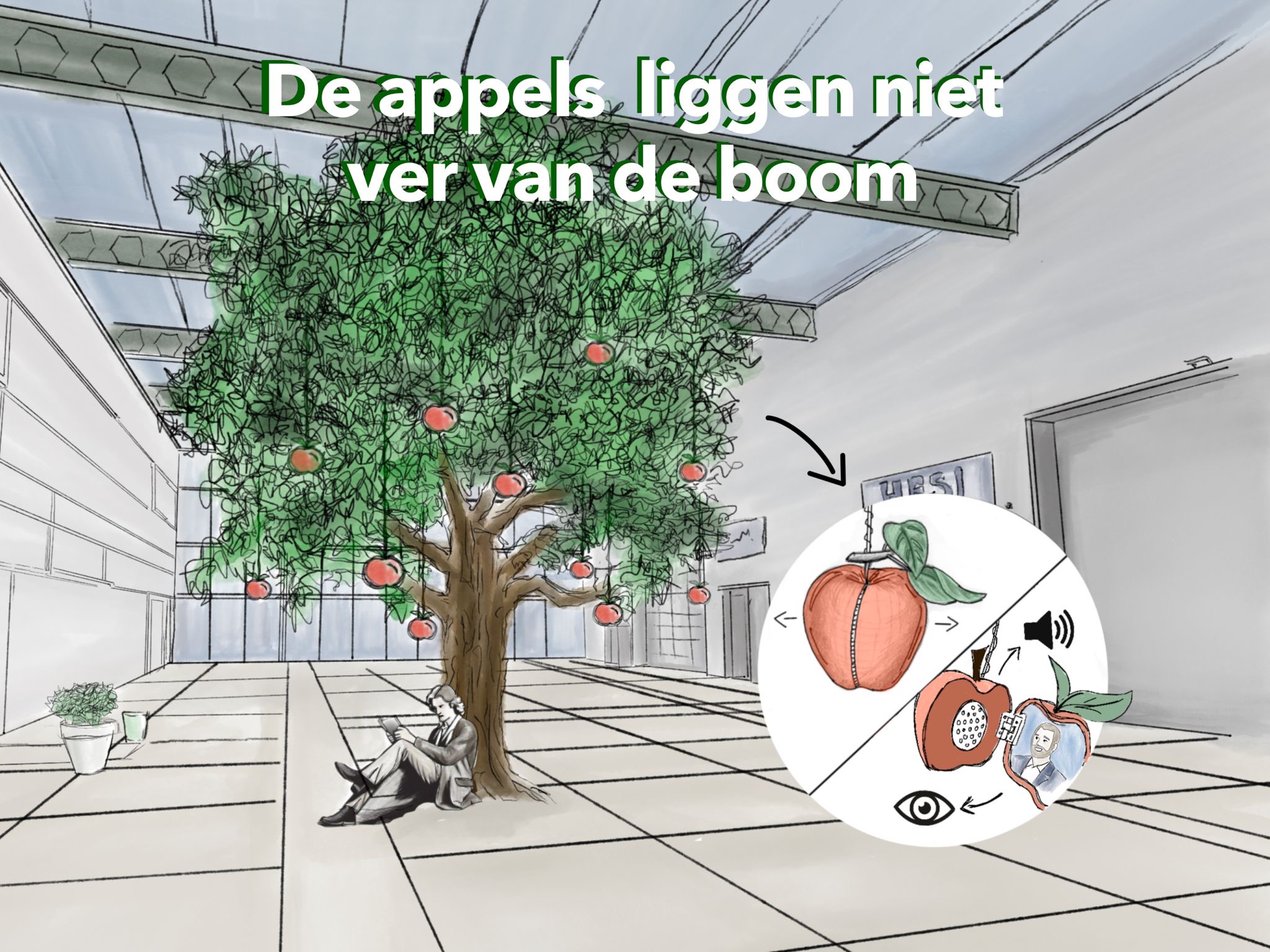 De appels van de installatie